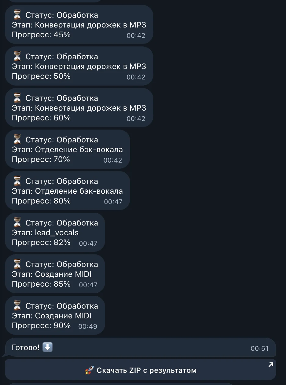 Telegram-бот ДелиГолос показывает прогресс разделения и кнопку скачивания ZIP с результатом